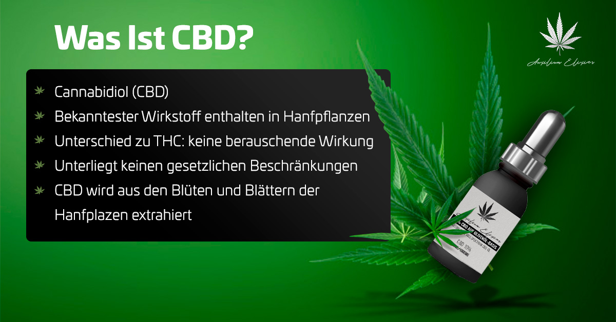 Was ist CBD